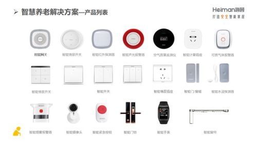 重陽回顧丨海曼產品參與廣州智慧養(yǎng)老項目獲CCTV央視報道 物聯網技術點亮銀發(fā)生活